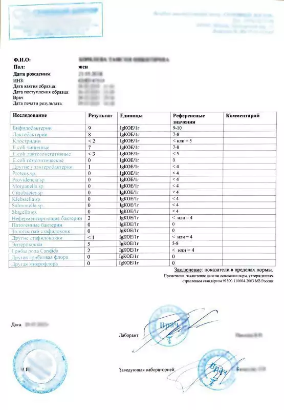 Купить анализ кала на дисбактериоз в Москве.